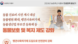 전국 모든 동물병원 진료비 사전 게시 의무...수의사 2명→1명이상 확대