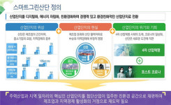 인천시-한국산업단지공단, 주안·부평 스마트그린산단사업단 출범