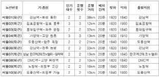 서울동행버스, 내달 10일부터 퇴근 시간대에도 운영
