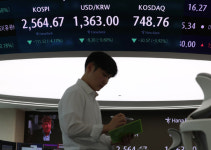 코스피, 올해 첫 '사이드카' 발동...코스피200선물 5% 급락
