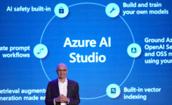 AI 전력난에 빅테크, 원자력·신재생에너지로 해법 모색