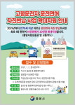 통영시, 고령 운전자 면허 반납 혜택 20만원으로 확대