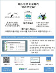 경기도, 버스정류소 전광판을 스마트폰으로...내손의 BIT 서비스 개시