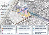 서울시, 면목동 174-1 신속통합기획 확정…중랑천변 최고 35층 970세대 아파트로