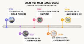 서울 폐교, AI교육센터·특수학교·마음치유학교로 바꾼다