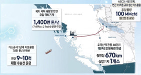 [현장] 로키산맥 뚫은 가스공사 ‘캐나다 LNG’ 인천 첫 입항… 중동 위기 속 안보 쌈짓돈 확보