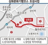상화로, 이름 걸맞은 문화콘텐츠 입고 새로워진다