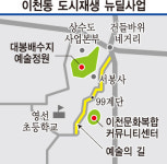 낙후됐던 남구 이천동 일원 생기 넘치는 마을로 탈바꿈된다