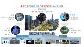 혁신을 향한 도전, 경북의 메가프로젝트 (하)