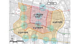 미리보는 대구 2030 (1) 중구