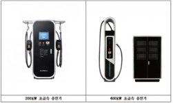 대영채비, CES2020에 전시장 낸 이유는