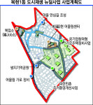 피란민촌의 재탄생…복현 1동 어울림마을로 변신