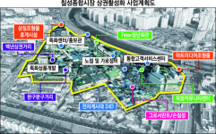 낙후됐던 칠성시장 환경개선 본격화