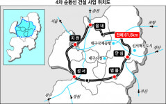 대구 4차 순환선 공정율 73% 순항…내년 12월 개통