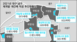 낙후된 대구 남구 대규모 재개발·재건축으로 옛 명성 되찾는다