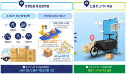 경북 스마트 그린물류 규제자유특구 신규 지정 청신호