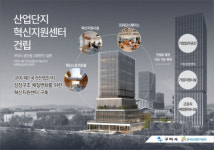 구미 공단 도시재생혁신지구, 산자부 혁신지원센터 구축 선정