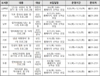 대구지역 9개 공공도서관, 2학기 개강 강좌 참여 수강생 모집
