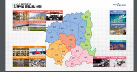 창간특집> 웅도 경북, 공항 경제권으로 도약한다