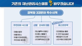 12시간 전 사전대피 예보 등…경북도, ‘도민안전 최우선’ 재난대응체계로 대전환