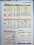 [르포]대구도심 속 건강한 쉼표, 수성국민체육센터…새벽부터 밤까지 일상속 건강다지는 발길들