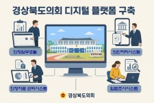 경북도의회, 디지털 지방의정 플랫폼 구축⋯도민 소통 강화