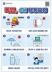 전국 98%에 폭염특보, 위기경보 심각 상향…중대본 1단계 가동