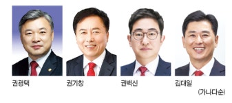 [2026 지방선거] 11. 안동시장…현직 vs 신진세력 대결