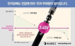 저스트 포그, 전자담배 정전압 기능 공개