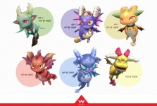 웹젠 R2, Re:Birth Part5. 태동, 그리고 각성 업데이트