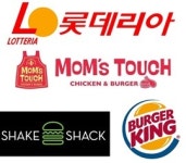 롯데리아, 프리미엄·중저가 모두 공략 가능할까?