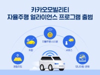 카카오모빌리티, KM 자율주행 얼라이언스 구축