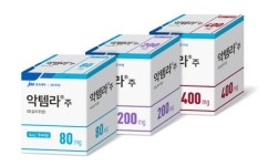 식약처, 중증 코로나19 치료용으로 악템라주 긴급사용승인