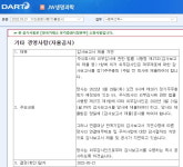 1년 전 한정의견 받았던 JW생명과학, 올해도 감사 지연