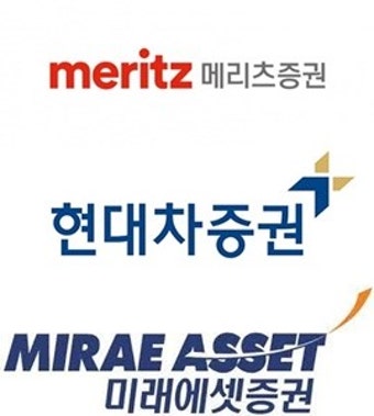 미래에셋·현대차·메리츠, 상반기 증권업계 실적 '두각'