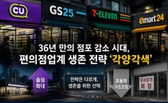 출점 vs 효율화 편의점 4사 생존 전략···남 다른 CU, 승자는?