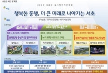 서초구 2040 서초구 도시발전기본계획 수립