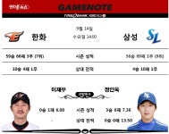 [게임노트 9.14] 프로야구 전구장 프리뷰