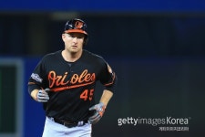 마크 트럼보, 콜로라도행? "윈터미팅에서 결정될 것"