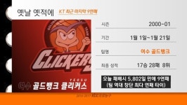 [KBL 프리뷰] 골드뱅크의 향기가 나는 KT