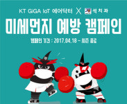 kt 위즈, 미세먼지 예방 캠페인 실시