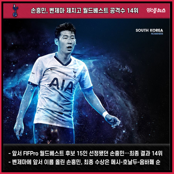 손흥민, 월드클래스 논란 다시 불거져