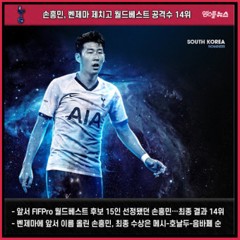 [해외파 오늘은 09.24] '월드 클래스' 손흥민, 벤제마 제치고 FW 부문 14위
