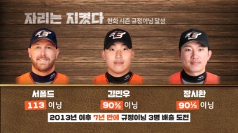 [그래픽뉴스] '국내 최다 홈런' 나성범, 한화 만나 2G 3홈런 원맨쇼