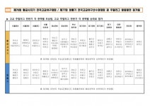 [단독] 황금사자기 출전 자격 돌려내라 충암고, 야구협회 상대로 법원 가처분 신청