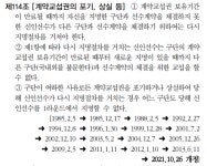 [단독] 김유성, 1R 지명 불가 KBO, 10개 구단에 공지…지명 행사 불참할 듯