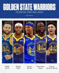 지미 버틀러, 트레이드로 골든스테이트행...커리와 '라스트 댄스' 찍는다 [춘추 NBA]