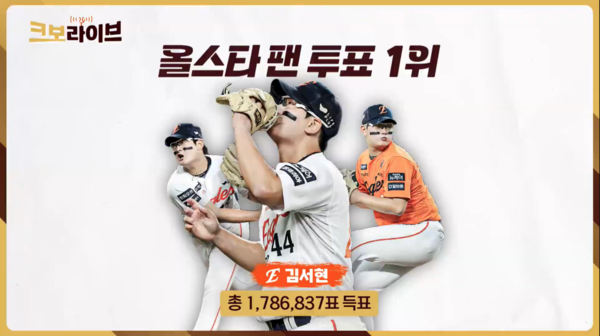 김서현, 올스타 팬 투표에서 역대 최다 득표 기록!