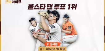 김서현, 올스타 팬 투표에서 역대 최다 득표 기록!