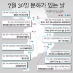 7월 문화가 있는 날 한여름밤의 문화향연